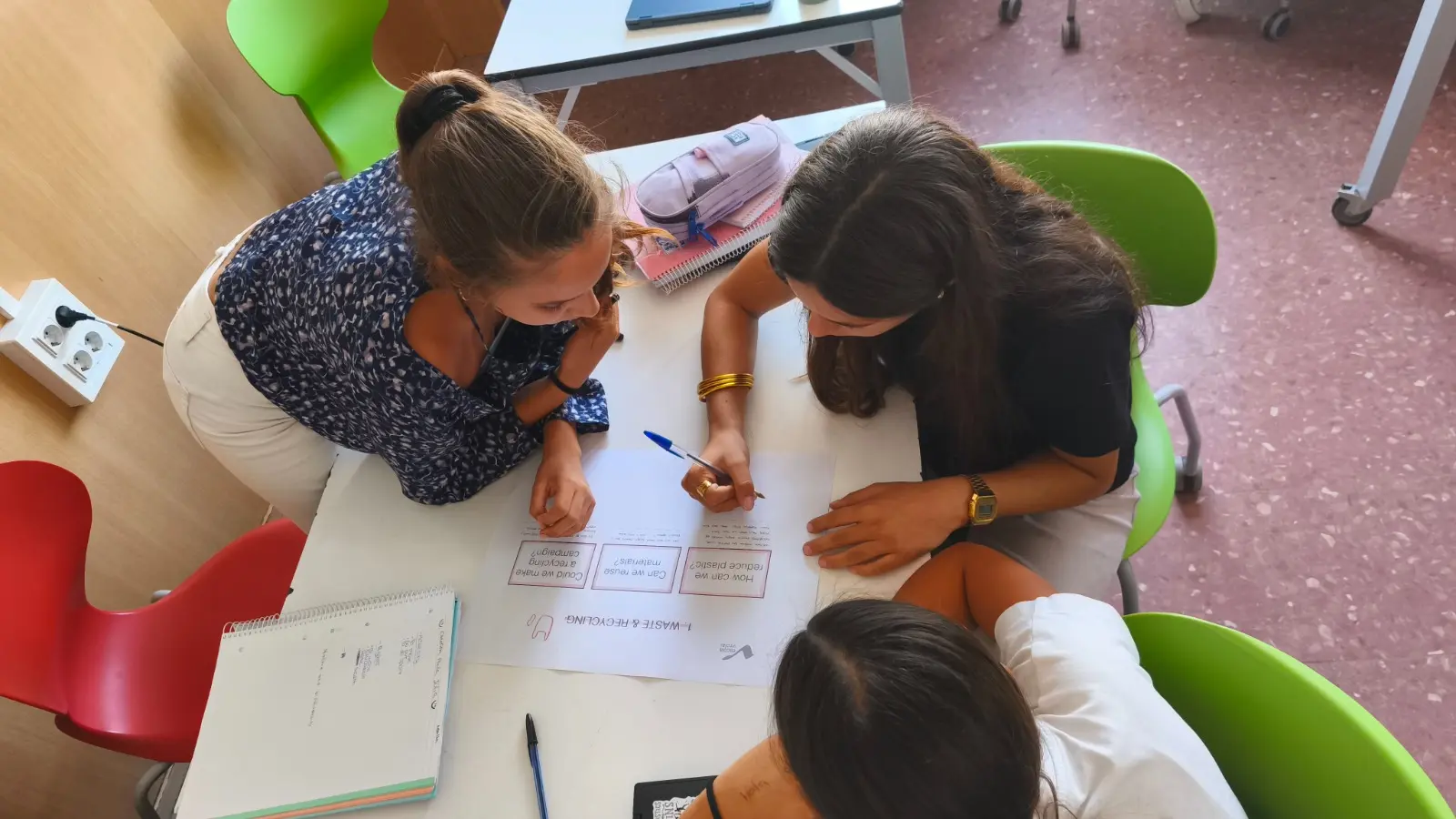 Lideratge de centre: convivència i cultura compartida